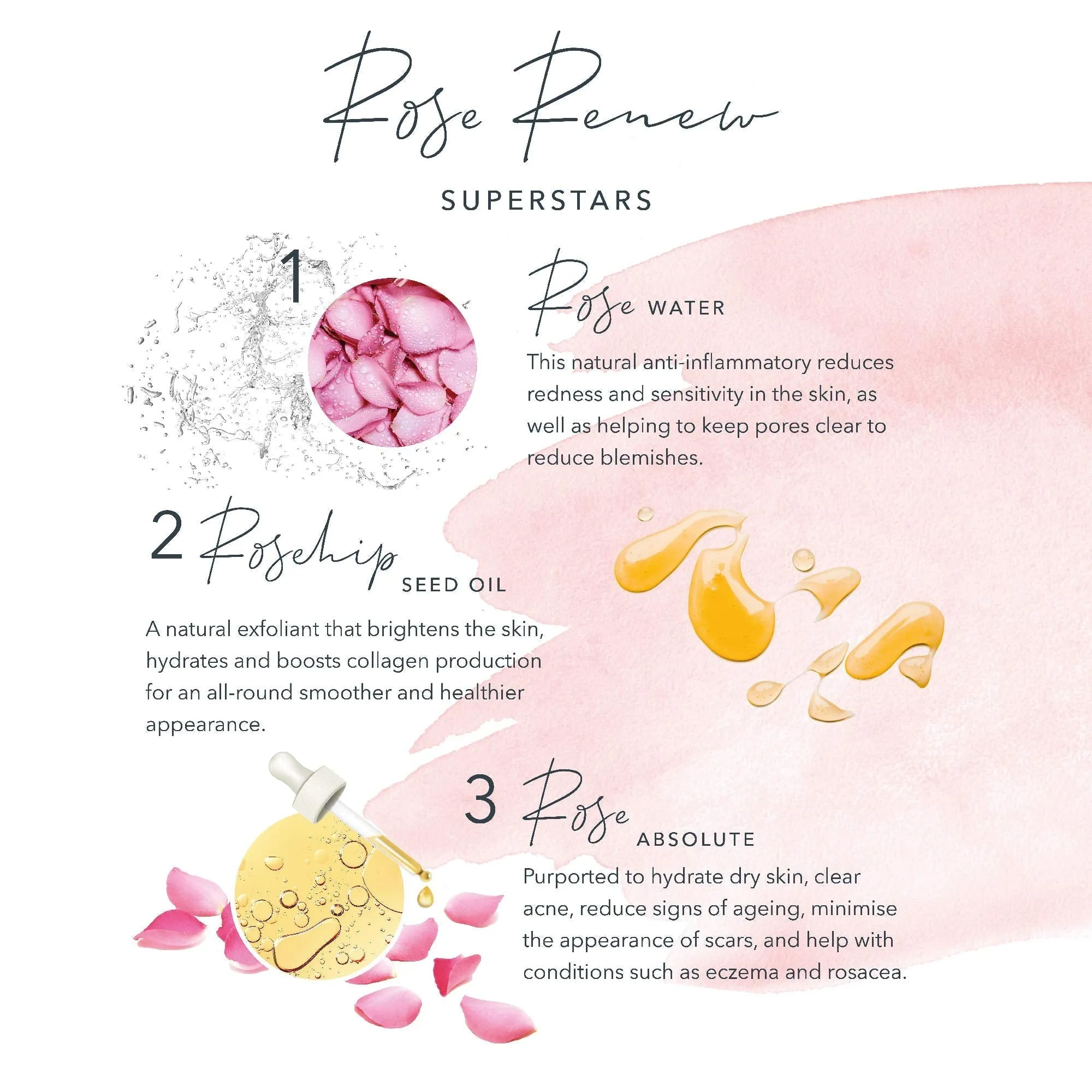 Award Winning Anti-Aging Rose Hyaluronic Acid Face Serum - 2 in 1 Serum & Toner - Plumps, Hydrates & Smooths - Rosewater, Rose Absolute, Rosehip Seed Oil, Glycolic Acid - 98% Natural, 80% Organic. (30ml) 30ml