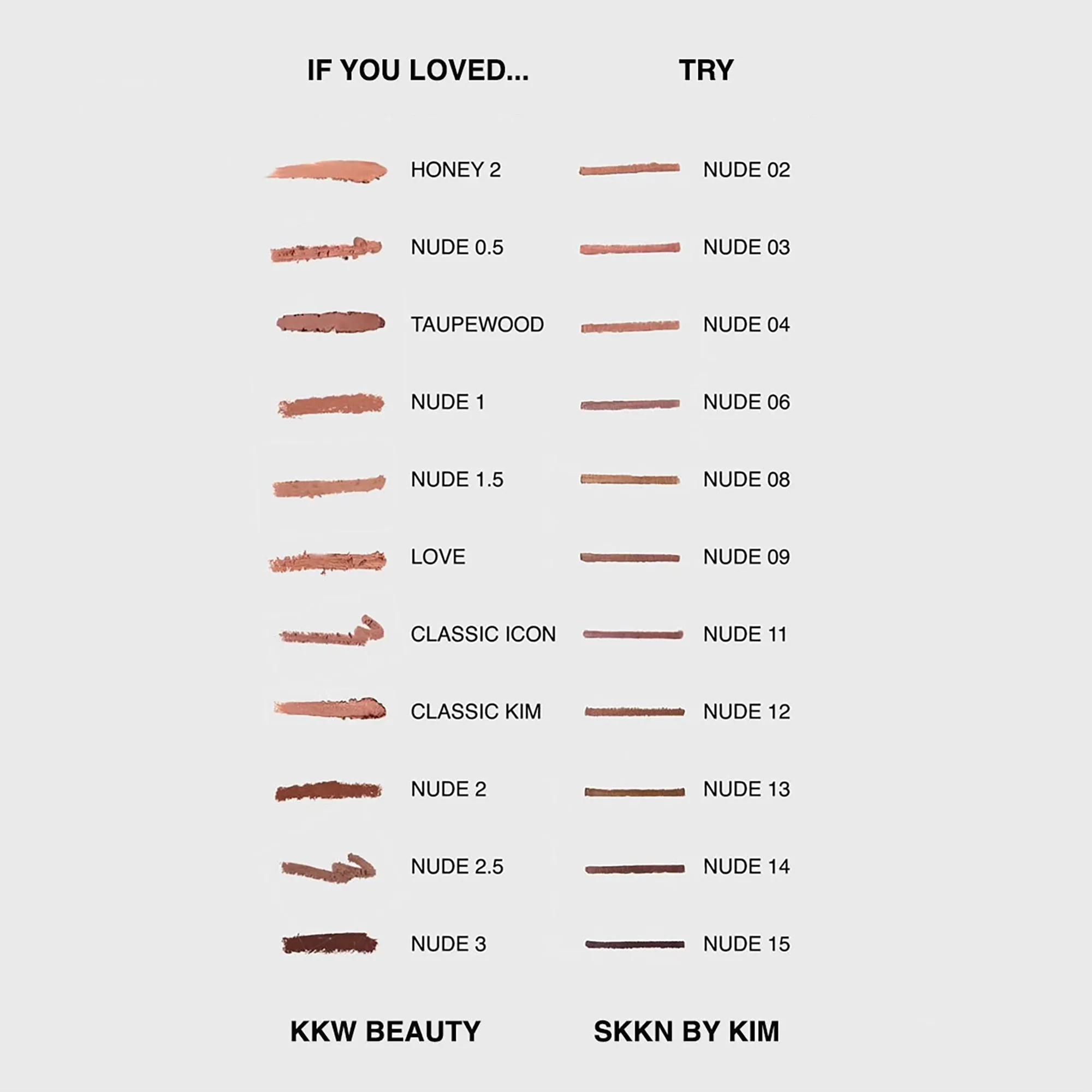 Lip Liner