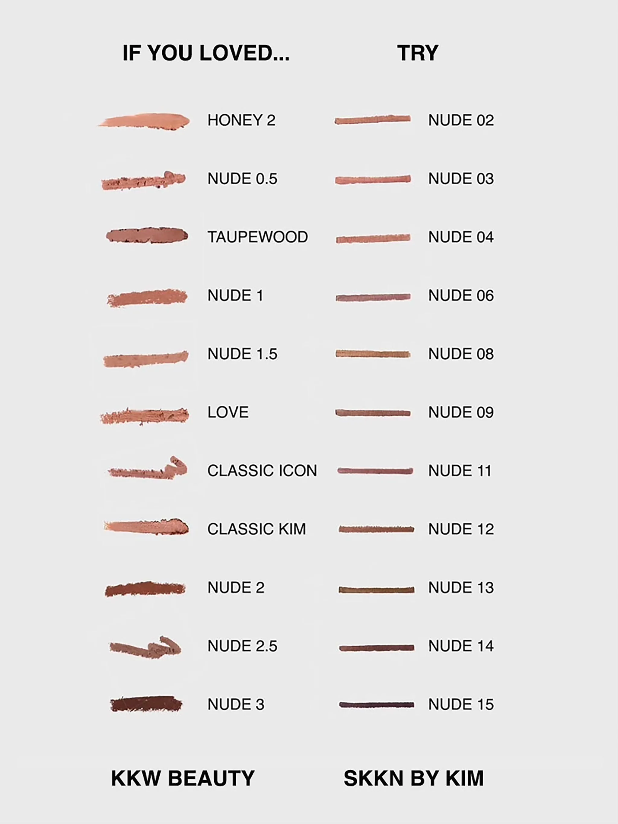 Lip Liner