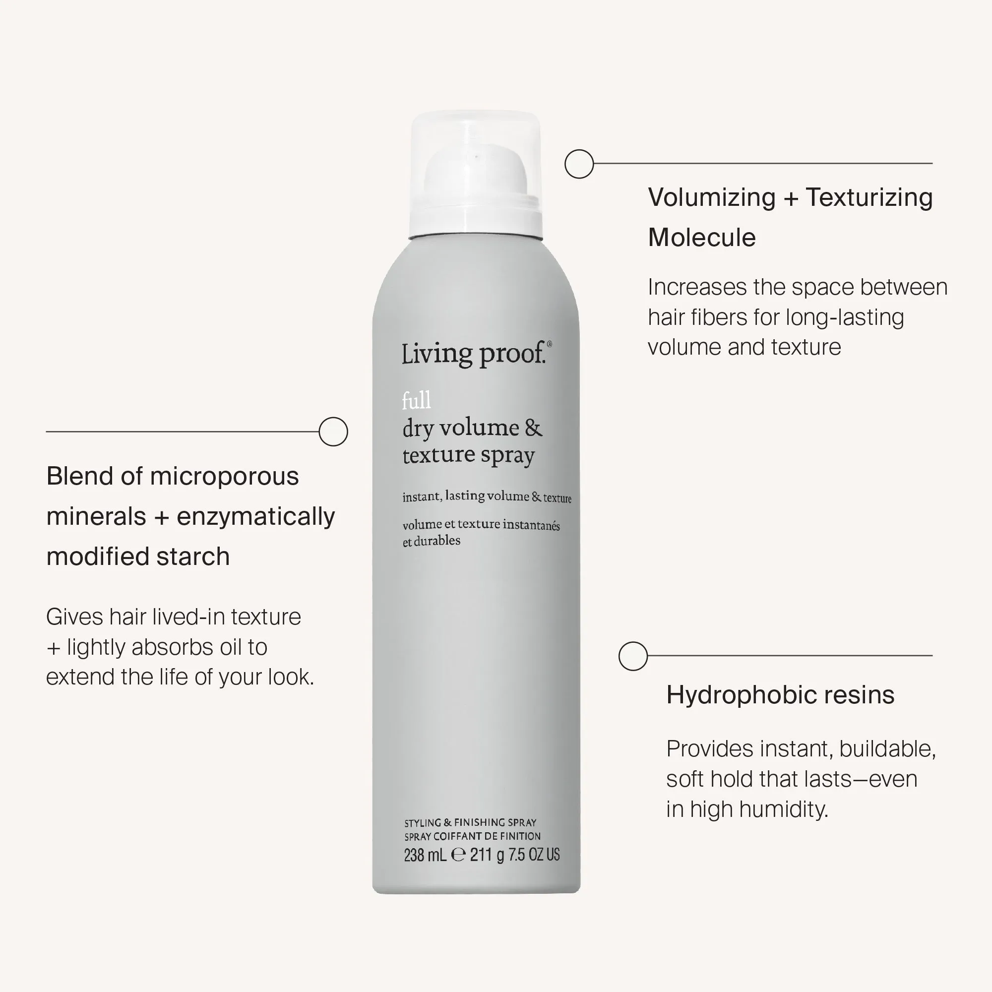 Living Proof Full Dry Volume & Texture Spray
