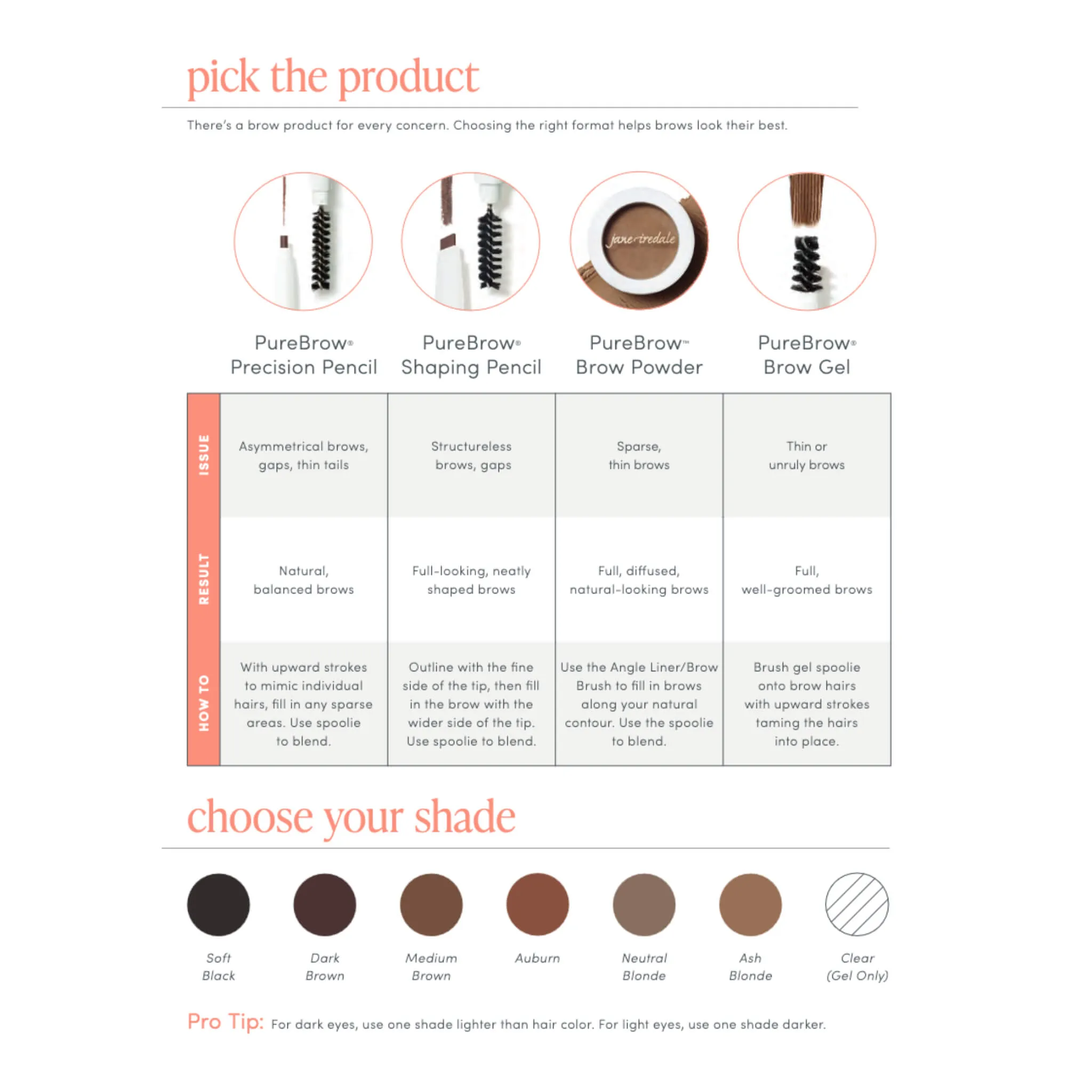 PureBrow Brow Gel